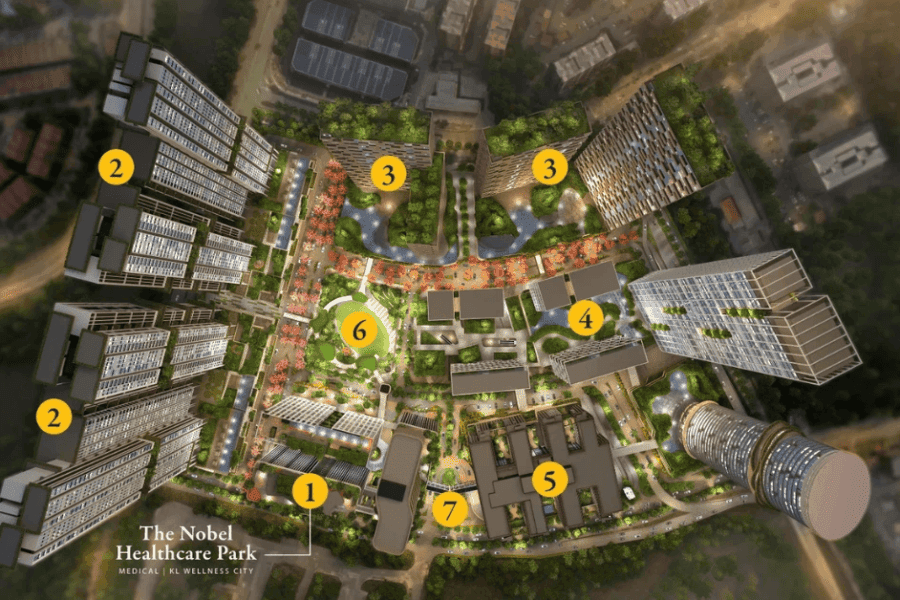 KL Wellness City Photo 3