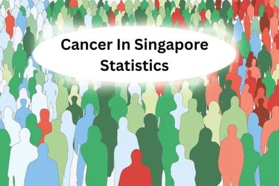 Cancer-In-Singapore-Statistics-1024x536-1.jpg